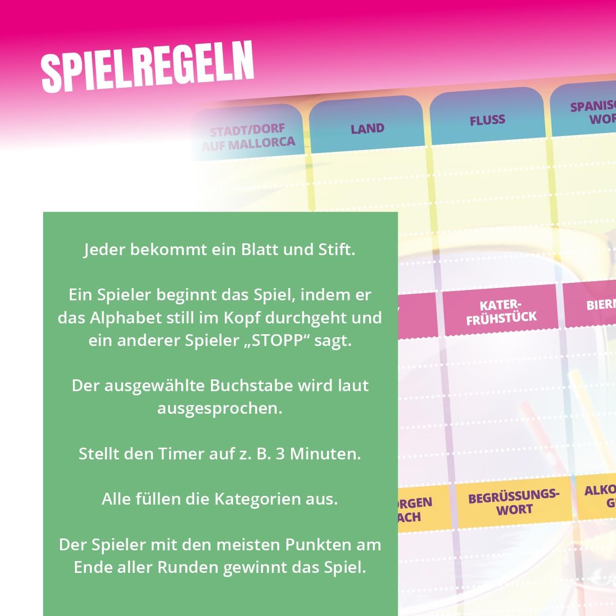 Stadt Land Malle – Mallorca Edition