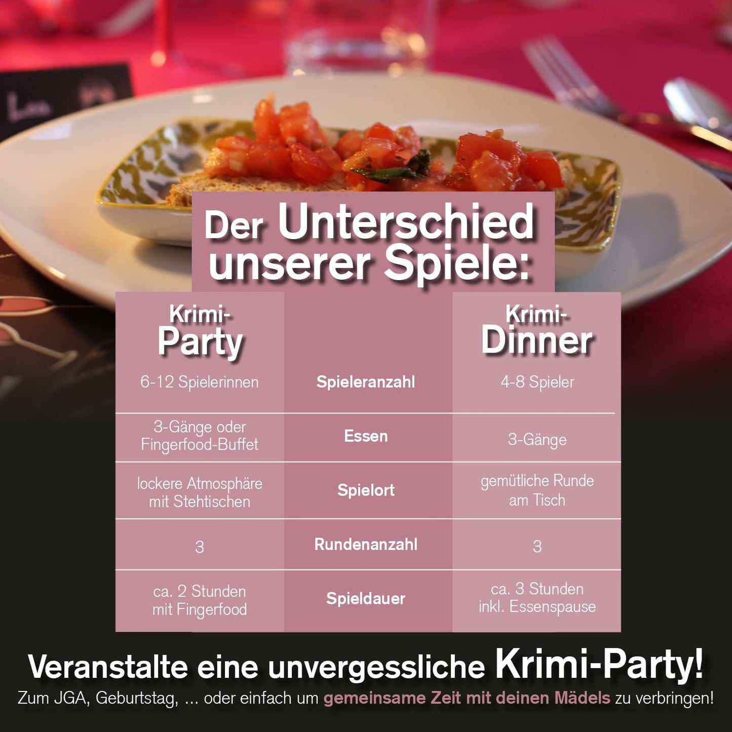 Krimi Diner „Ladiesnight: der Mörder trinkt Prosecco“ NEUAUFLAGE – für 6 – 12 Frauen
