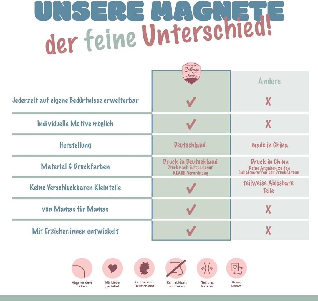 Magnete für Wochenplanung - Kindergarten