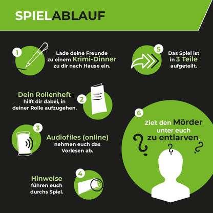 Fussballrausch der Tod wartet abseits (4 Personen)