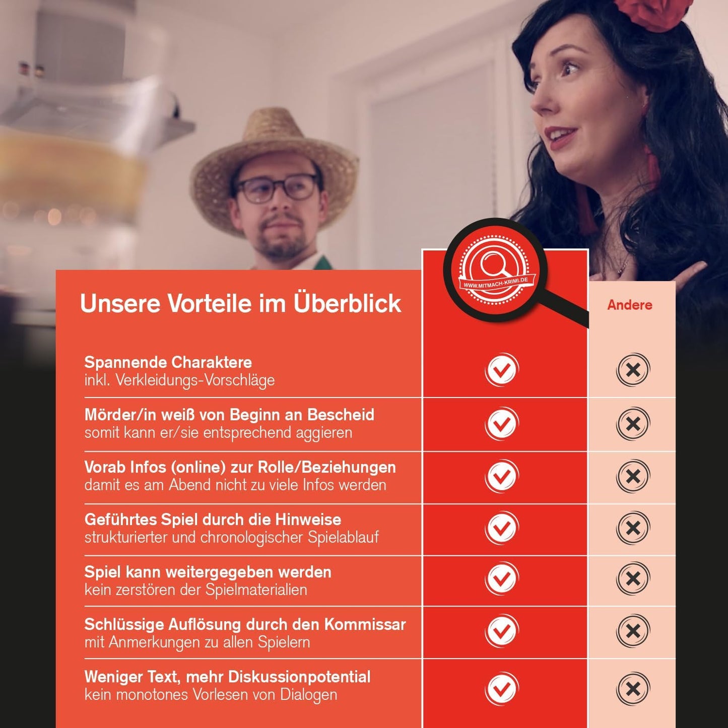 Vino, Tapas und EIN Mord (4 Personen)