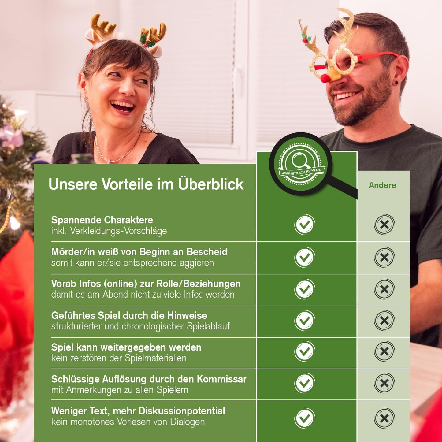 O du fröhliche! Plätzchenduft und eine Leiche (5-6 Personen)