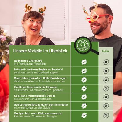 O du fröhliche! Plätzchenduft und eine Leiche (5-6 Personen)