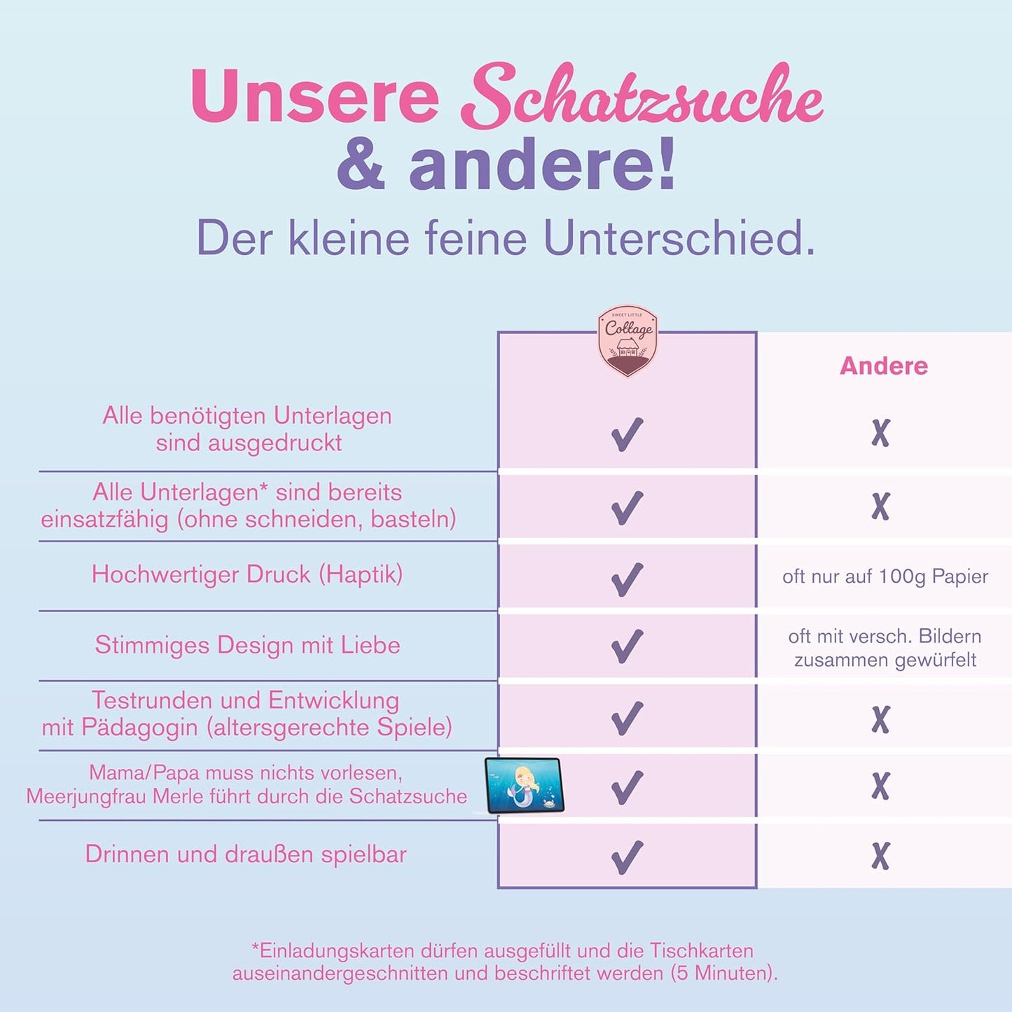 Schnitzeljagd Meerjungfrau – 5-7 Jahre