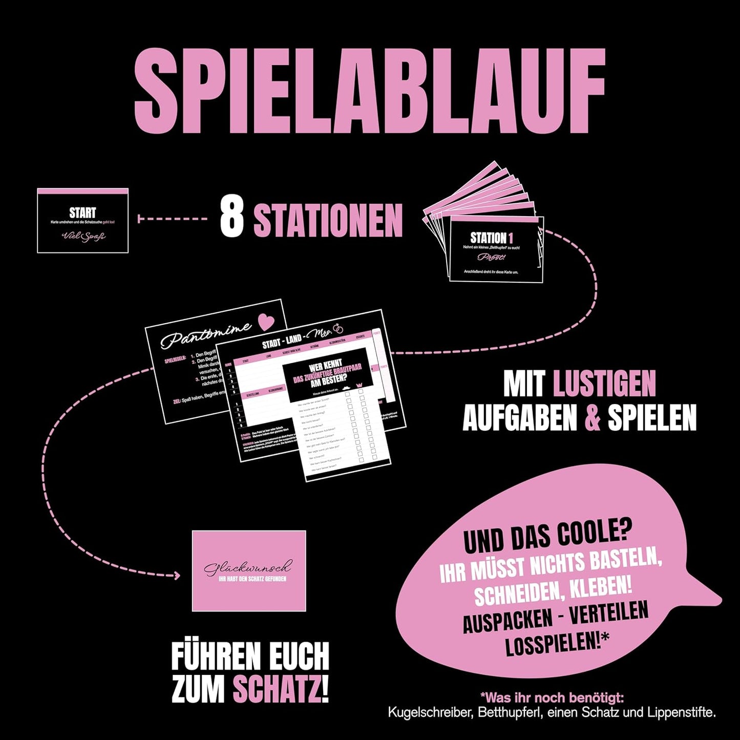Junggesellinnenabschied Frauen – Schatzssuche/Schnitzeljagd JGA - from Miss to Mrs – (2-20 Frauen)